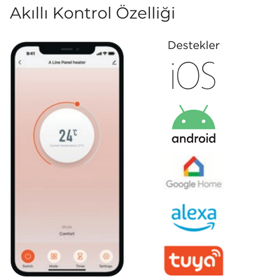 Elektrikli Isıtıcı Akıllı Özellikleri