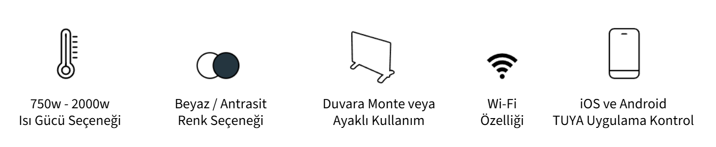 A-Line Temel Özellikleri